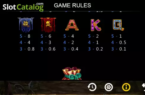 Скрин7. Three Kingdoms (Funta Gaming) слот