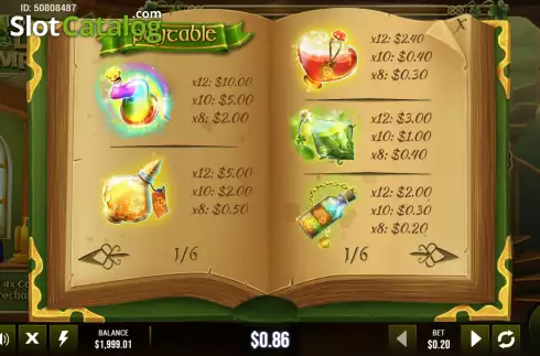 Скрин5. Leprechaun's Luck Emporium слот
