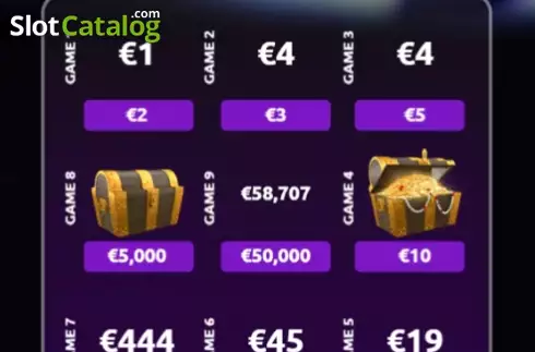 Скрин4. Fortune Scratch (Treasure) слот
