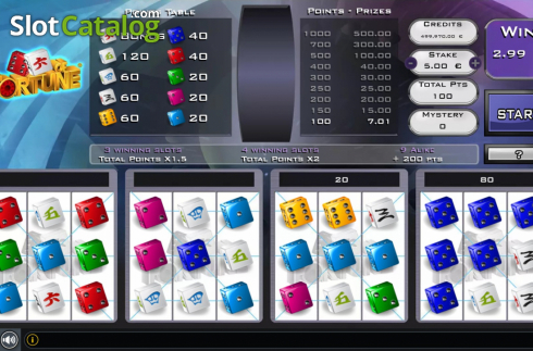 Скрин4. Dice Of Fortune слот