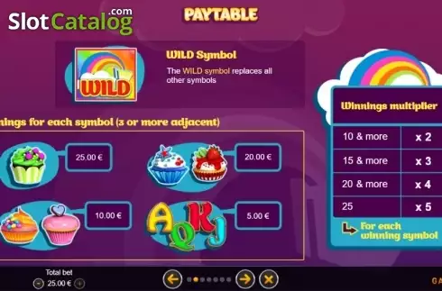 Скрин4. Cupcake Rainbow слот