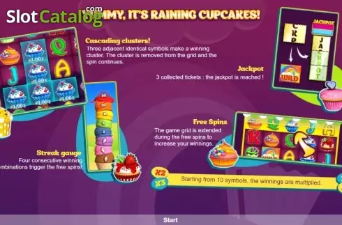 Скрин7. Cupcake Rainbow слот