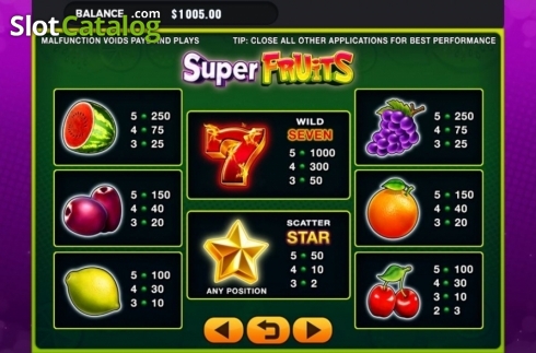 Скрин4. Super Fruits (GMW) слот