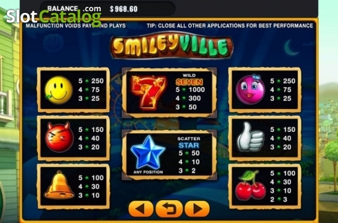 Скрин4. Smiley Ville слот