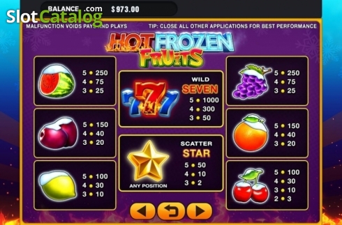 Скрин5. Hot Frozen Fruits слот