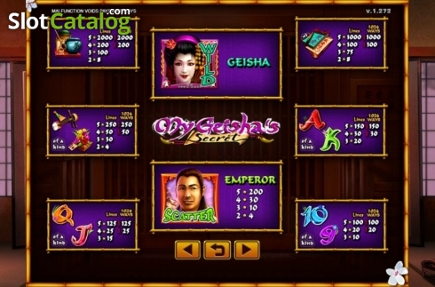 Скрин7. My Geisha's Secret слот