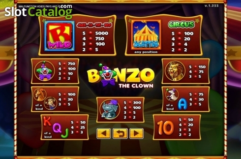 Скрин4. Bonzo The Clown слот
