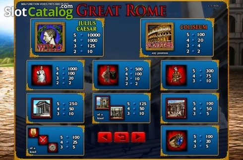 Скрин4. Great Rome слот