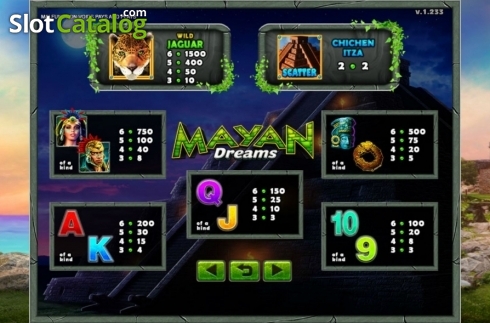 Скрин4. Mayan Dreams слот