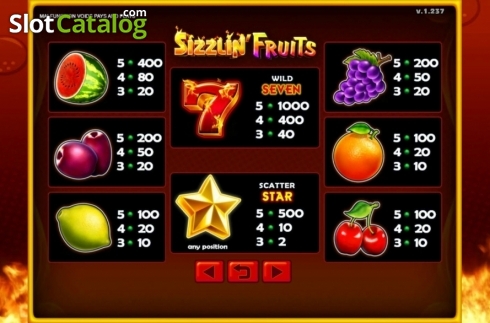 Скрин4. Sizzlin' Fruits слот