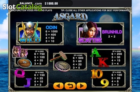 Скрин8. Asgard (GMW) слот