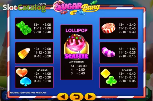 Скрин5. Sugar Bang слот