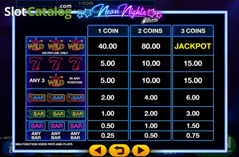 Скрин5. Neon Nights Classic слот