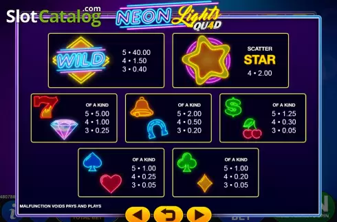 Скрин5. Neon Lights Quad слот