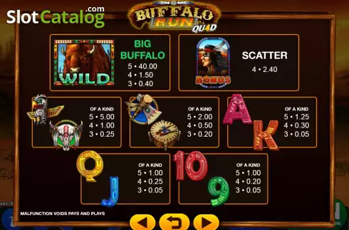 Скрин5. Buffalo Run Quad слот
