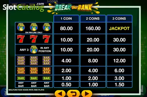 Скрин6. Break the Bank (GMW) слот
