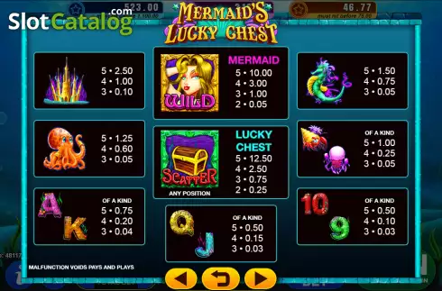 Скрин5. Mermaid Lucky Chest слот