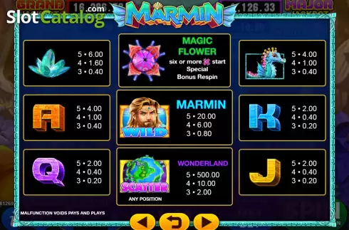 Скрин5. Marmin слот