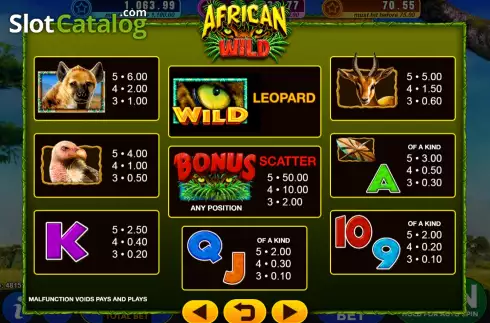 Скрин5. African Wild (GMW) слот