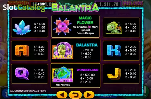 Скрин5. Balantra слот