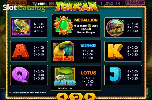 Скрин5. Toucan (GMW) слот
