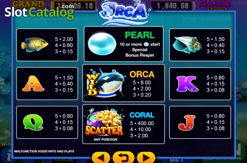 Скрин5. Orca (GMW) слот