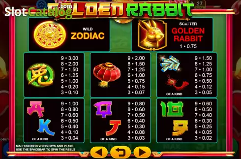 Скрин5. Golden Rabbit (GMW) слот