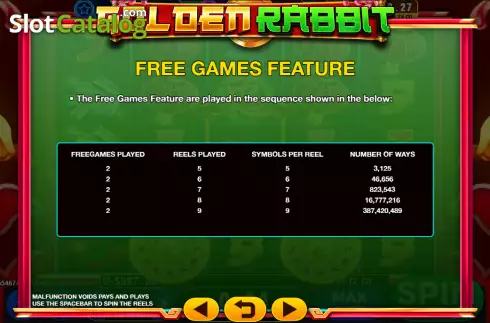 Скрин9. Golden Rabbit (GMW) слот