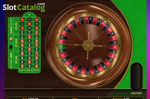 Скрин3. European Roulette Pro (GVG) слот