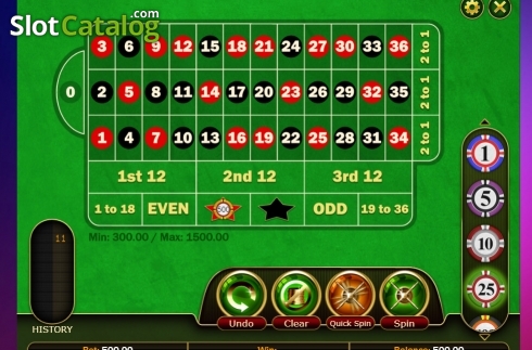 Скрин4. European Roulette Pro (GVG) слот
