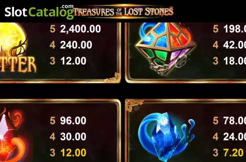 Скрин6. Treasures Of The Lost Stones слот