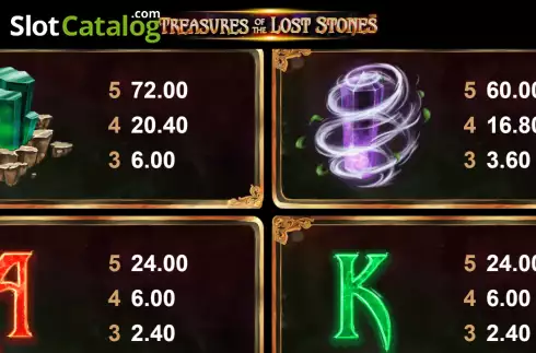 Скрин7. Treasures Of The Lost Stones слот