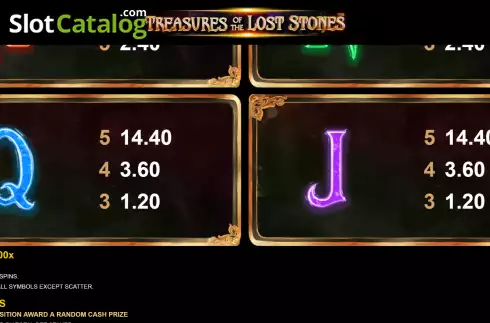 Скрин8. Treasures Of The Lost Stones слот