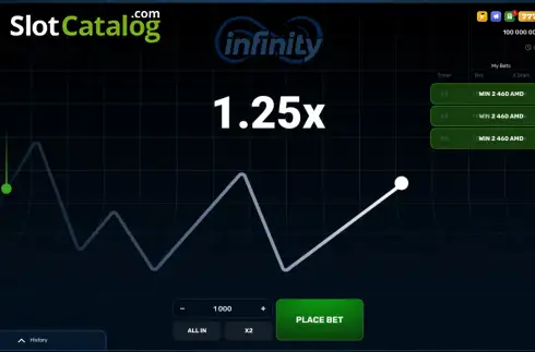 Скрин2. Infinity Crash слот