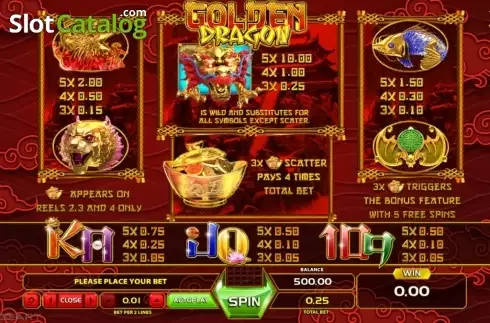 Скрин2. Golden Dragon (GameArt) слот