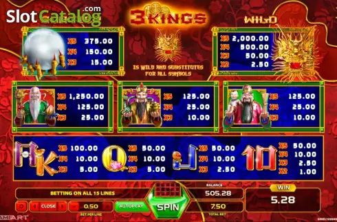 Скрин2. Three Kings слот