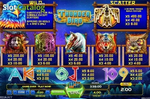 Скрин6. Thunder Bird (GameArt) слот