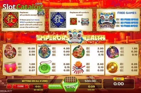 Скрин2. Emperors wealth слот