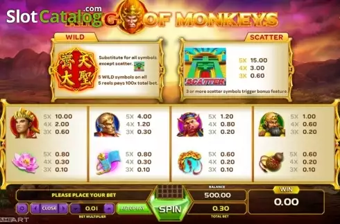 Скрин2. King Of Monkeys слот
