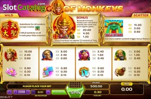 Скрин3. King Of Monkeys слот