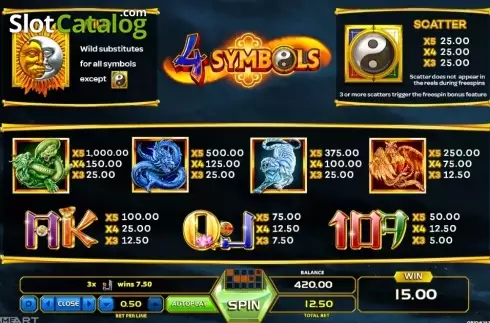 Скрин7. 4 Symbols слот