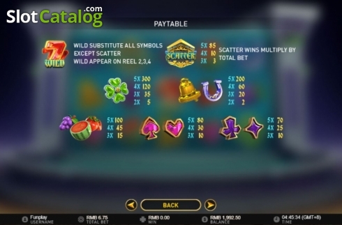 Скрин5. Fountain of Fortune (GamePlay) слот