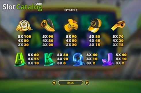 Скрин6. Wolves Slot слот