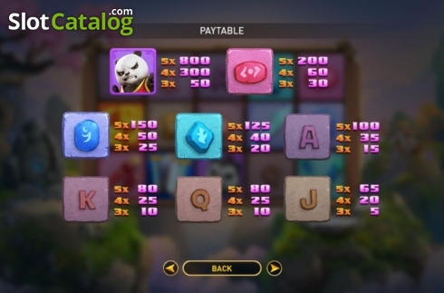 Скрин6. Panda Warrior (GamePlay) слот