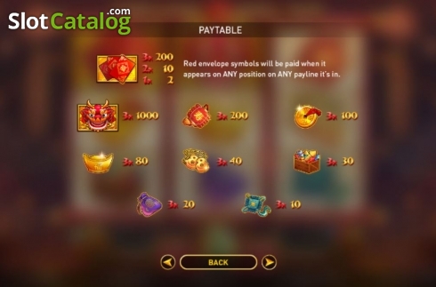 Скрин4. Fortune Hong Bao слот