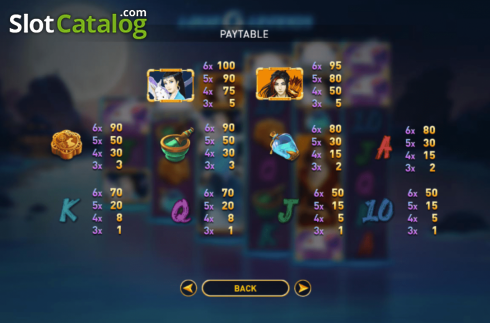 Скрин8. Lunar Legends слот
