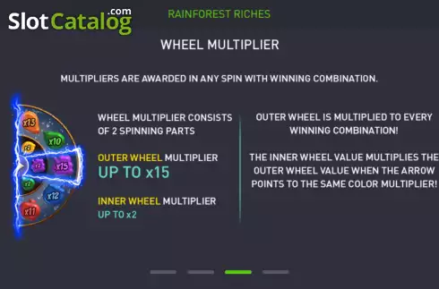 Скрин9. Rainforest Riches слот