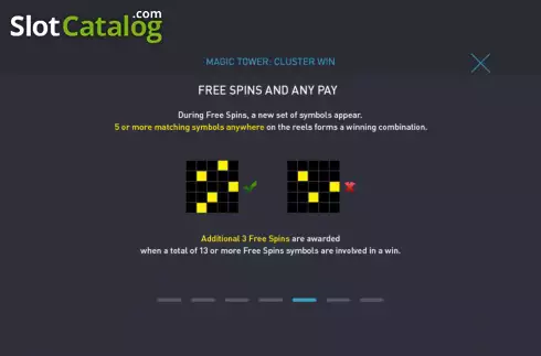 Скрин9. Magic Tower: Cluster Win слот
