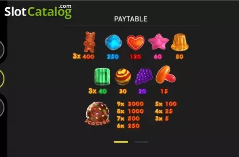 Скрин5. Candylicious слот