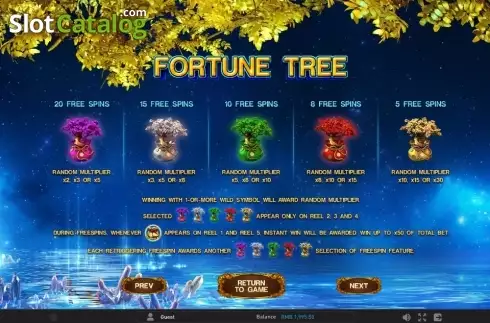 Скрин8. Fortune Tree (GamePlay) слот